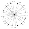 Thumbnail for version as of 06:59, 10 June 2026