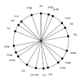 Thumbnail for version as of 10:36, 29 January 2026