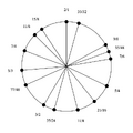 Thumbnail for version as of 19:09, 28 January 2026