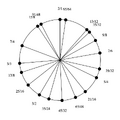 Thumbnail for version as of 05:04, 11 June 2026