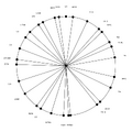 Thumbnail for version as of 09:06, 12 June 2026