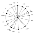 Thumbnail for version as of 08:12, 1 February 2026