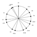Thumbnail for version as of 12:58, 31 January 2026