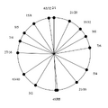 Thumbnail for version as of 07:34, 14 February 2026