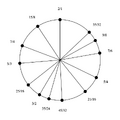 Thumbnail for version as of 07:38, 13 February 2026