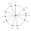 Thumbnail for version as of 07:49, 15 January 2026
