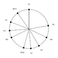 Thumbnail for version as of 14:09, 11 January 2026
