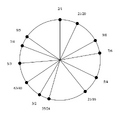 Thumbnail for version as of 02:31, 12 October 2025