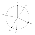 Thumbnail for version as of 01:51, 12 October 2025