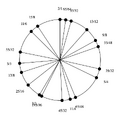 Thumbnail for version as of 07:21, 15 June 2026