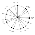 Thumbnail for version as of 07:21, 15 June 2026