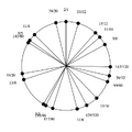 Thumbnail for version as of 08:36, 6 February 2026