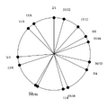 Thumbnail for version as of 09:02, 5 February 2026