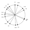 Thumbnail for version as of 05:10, 20 February 2026