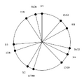 Thumbnail for version as of 08:17, 1 August 2026