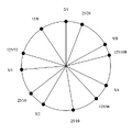 Thumbnail for version as of 07:19, 31 July 2026