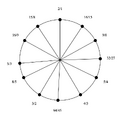 Thumbnail for version as of 17:54, 26 October 2025