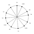 Thumbnail for version as of 07:04, 11 October 2025