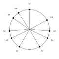 Thumbnail for version as of 11:32, 25 July 2026