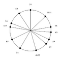 Thumbnail for version as of 16:08, 21 October 2025