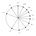 Thumbnail for version as of 17:48, 21 October 2025