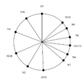 Thumbnail for version as of 09:06, 21 October 2025