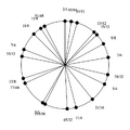 Thumbnail for version as of 07:54, 17 June 2026