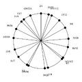 Thumbnail for version as of 09:00, 8 February 2026