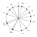 Thumbnail for version as of 07:56, 7 February 2026