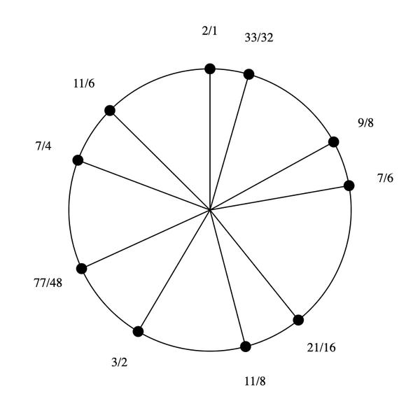 File:1-3-7-9-11 Dekany.png