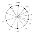 Thumbnail for version as of 09:10, 27 February 2026