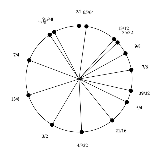 File:1-3-7-9-13-15 Pentadekany.png