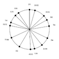 Thumbnail for version as of 09:18, 25 February 2026