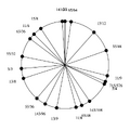 Thumbnail for version as of 10:11, 4 March 2026