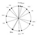 Thumbnail for version as of 09:06, 3 March 2026
