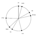 Thumbnail for version as of 04:54, 8 April 2026