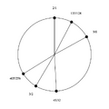 Thumbnail for version as of 17:59, 21 January 2026