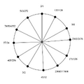 Thumbnail for version as of 23:38, 21 January 2026