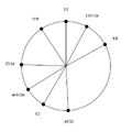 Thumbnail for version as of 08:16, 7 May 2026