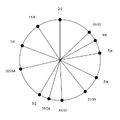 Thumbnail for version as of 09:52, 22 October 2025