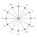 Thumbnail for version as of 06:49, 16 October 2025