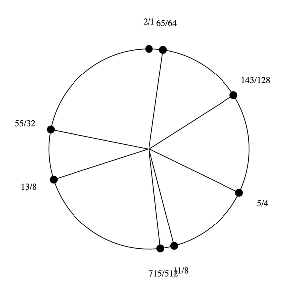 File:1-5-11-13 Stellated-Hexany.png