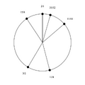 Thumbnail for version as of 08:01, 26 October 2025