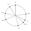 Thumbnail for version as of 08:36, 12 May 2026