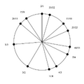 Thumbnail for version as of 10:59, 26 October 2025