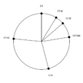 Thumbnail for version as of 06:26, 20 September 2026