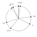 Thumbnail for version as of 08:57, 13 May 2026