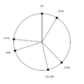 Thumbnail for version as of 06:46, 24 September 2026