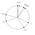 Thumbnail for version as of 06:54, 26 September 2026