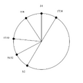 Thumbnail for version as of 07:05, 28 September 2026